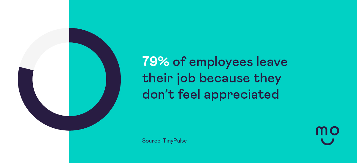 Employee appreciation at work